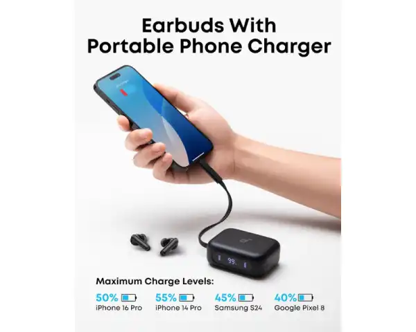 ANKER Soundcore P41i ANC BT bubice sa mikrofonom crne