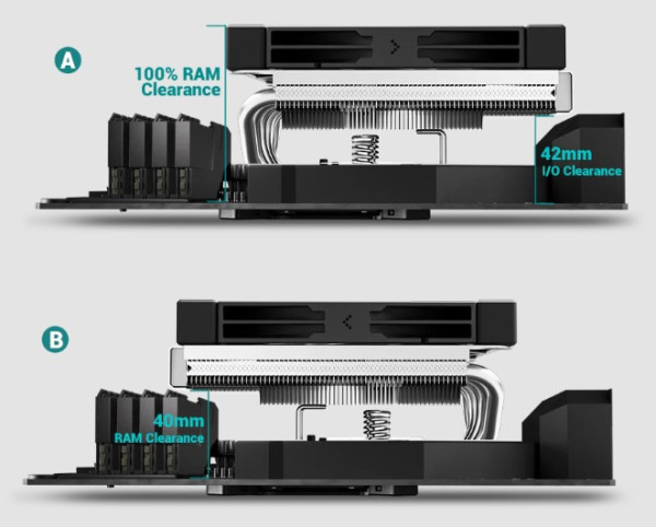 DeepCool AN600 UNI CPU kuler 180W 120mm 500-1850rpm 61CFM LGA1851/1700/1200/1151/1150/1155, AM5/AM4