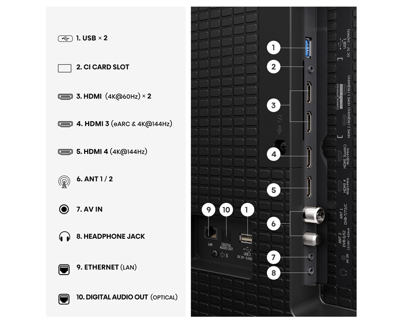HISENSE 100 inča 100E7S PRO Hi-QLED 4K UHD Smart TV