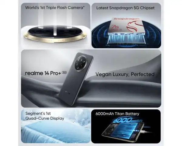 REALME 14 Pro+ 5G RMX5051 Suede Grey 12512GB mobilni telefon